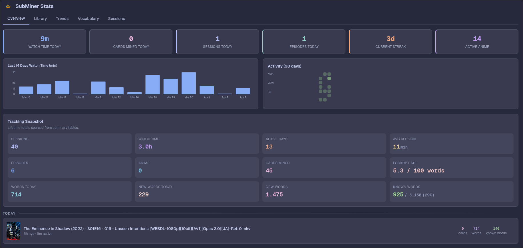 Stats dashboard showing watch time, cards mined, streaks, and tracking data